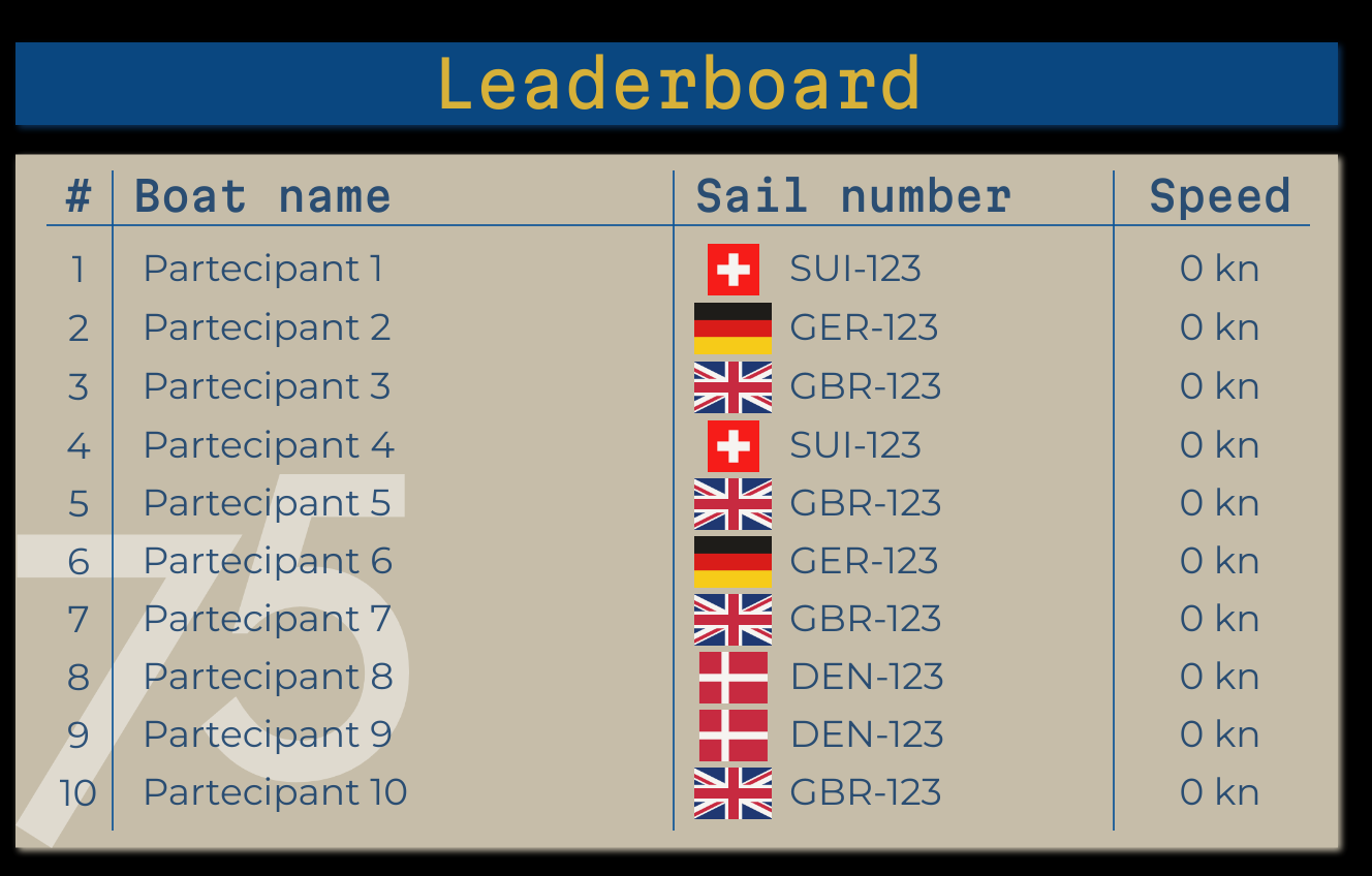 Template con font e colori dell'evento